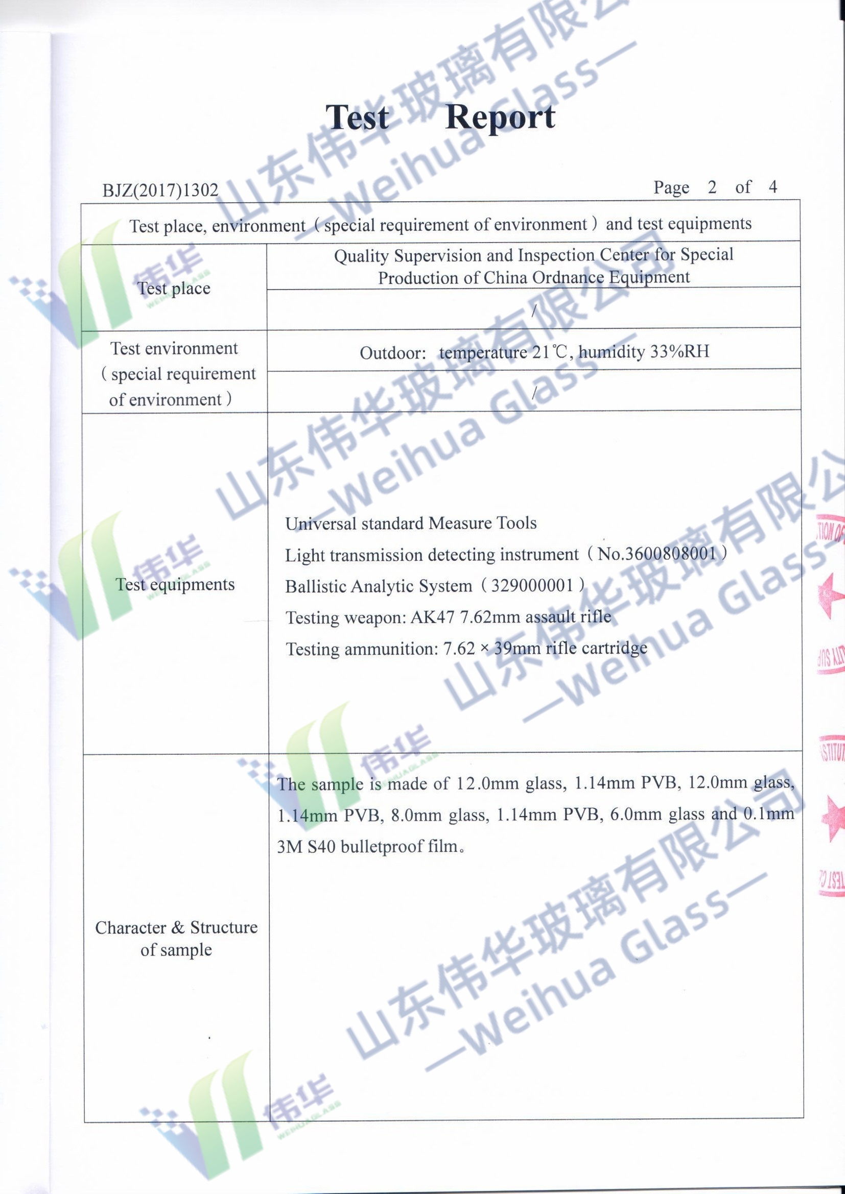 Сертификаты